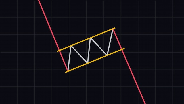 پرچم نزولی (Bear Flag)