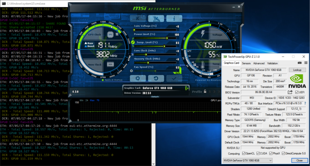 کارت گرافیکی MSI P106-100 MINER EDITION