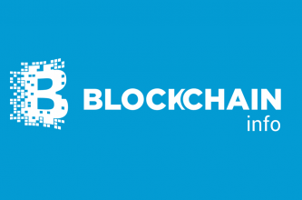 آموزش فعال سازی کیف پول Bitcoin Cash در کیف پول Blockchain.info