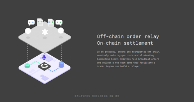 درخواست های Off-Chain به کمک نفر سوم (Third Party)