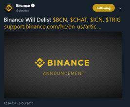 اختصاصی: حذف چهار رمز ارز از لیست بایننس (Binance)