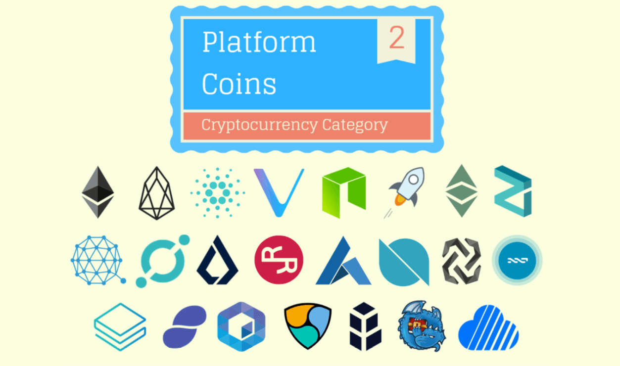 Blockchain Platform Coins