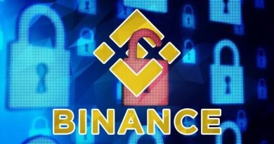 Hackers Withdraw 7000 Bitcoins in Binance Crypto Exchange Security Breach 820x430