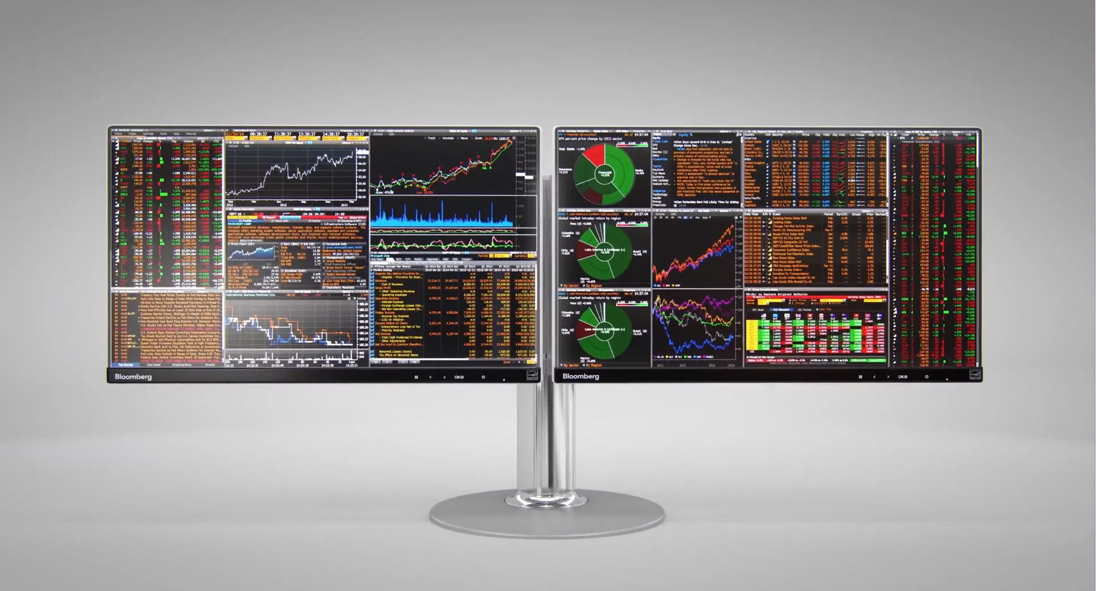 6 ارز دیگر به ‌Bloomberg Terminal پیوستند